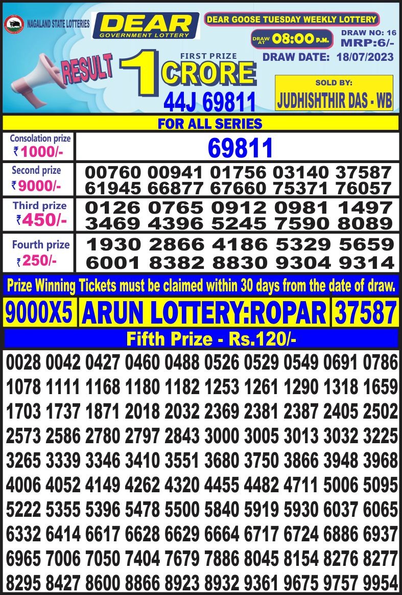 Lottery Result Today July 18, 2023