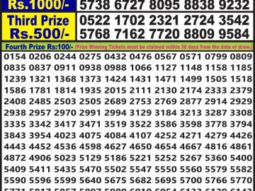 Lottery Result Today July 19, 2023