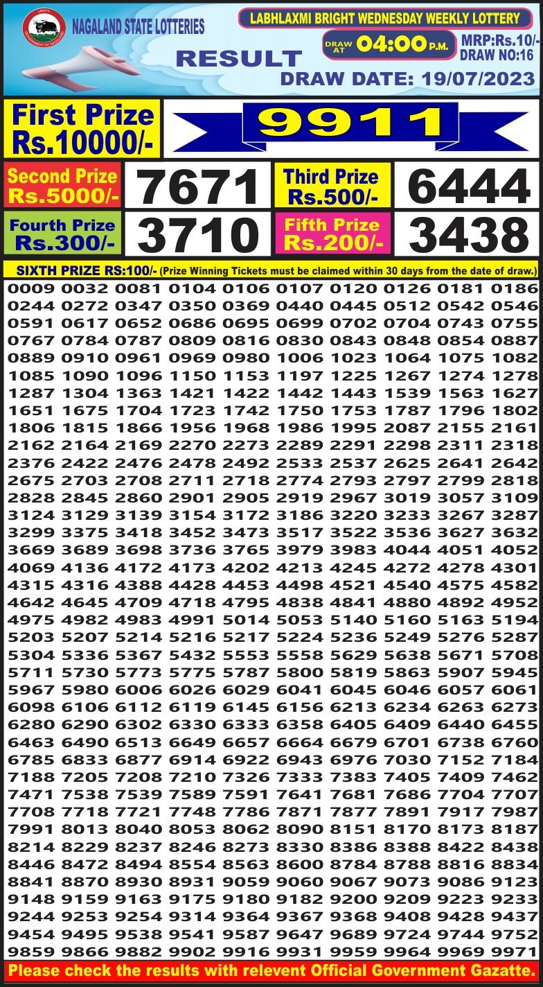 Lottery Result Today July 19, 2023