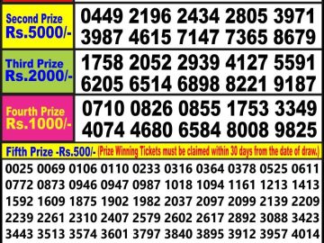 Lottery Result Today July 19, 2023