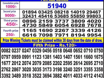 Lottery Result Today July 19, 2023