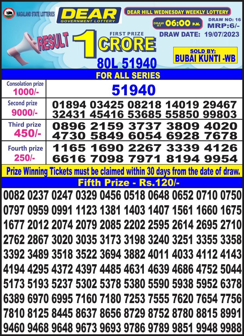 Lottery Result Today July 19, 2023