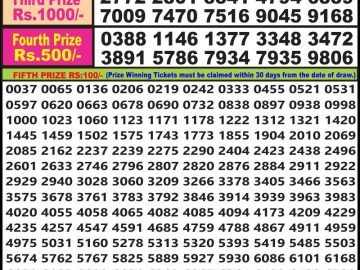 Lottery Result Today July 19, 2023