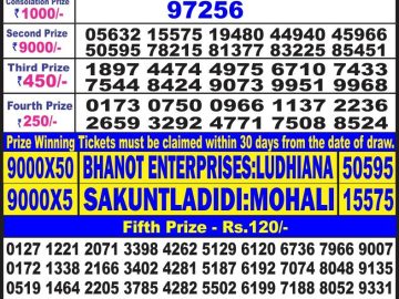 Lottery Result Today July 19, 2023