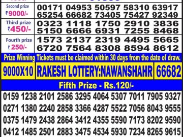 Lottery Result Today July 20, 2023