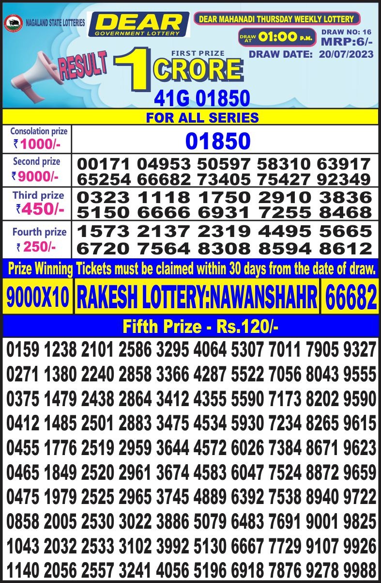 Lottery Result Today July 20, 2023