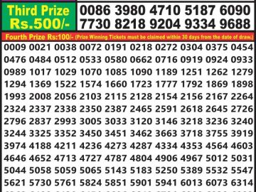 Lottery Result Today July 20, 2023