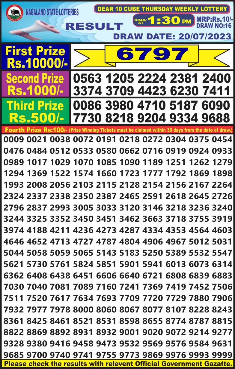 Lottery Result Today July 20, 2023