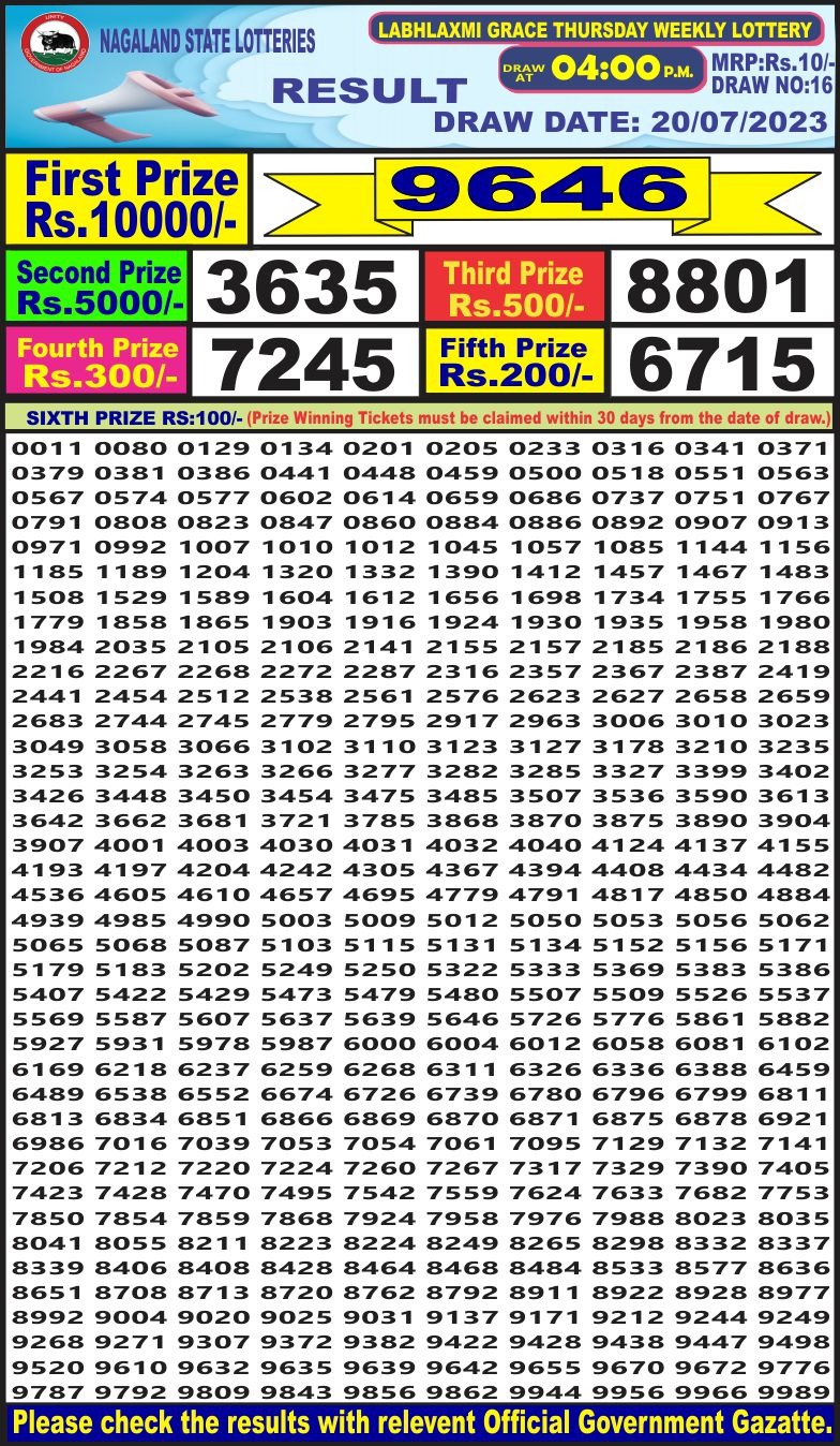 Lottery Result Today July 20, 2023