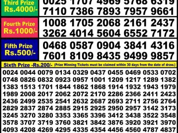 Lottery Result Today July 20, 2023