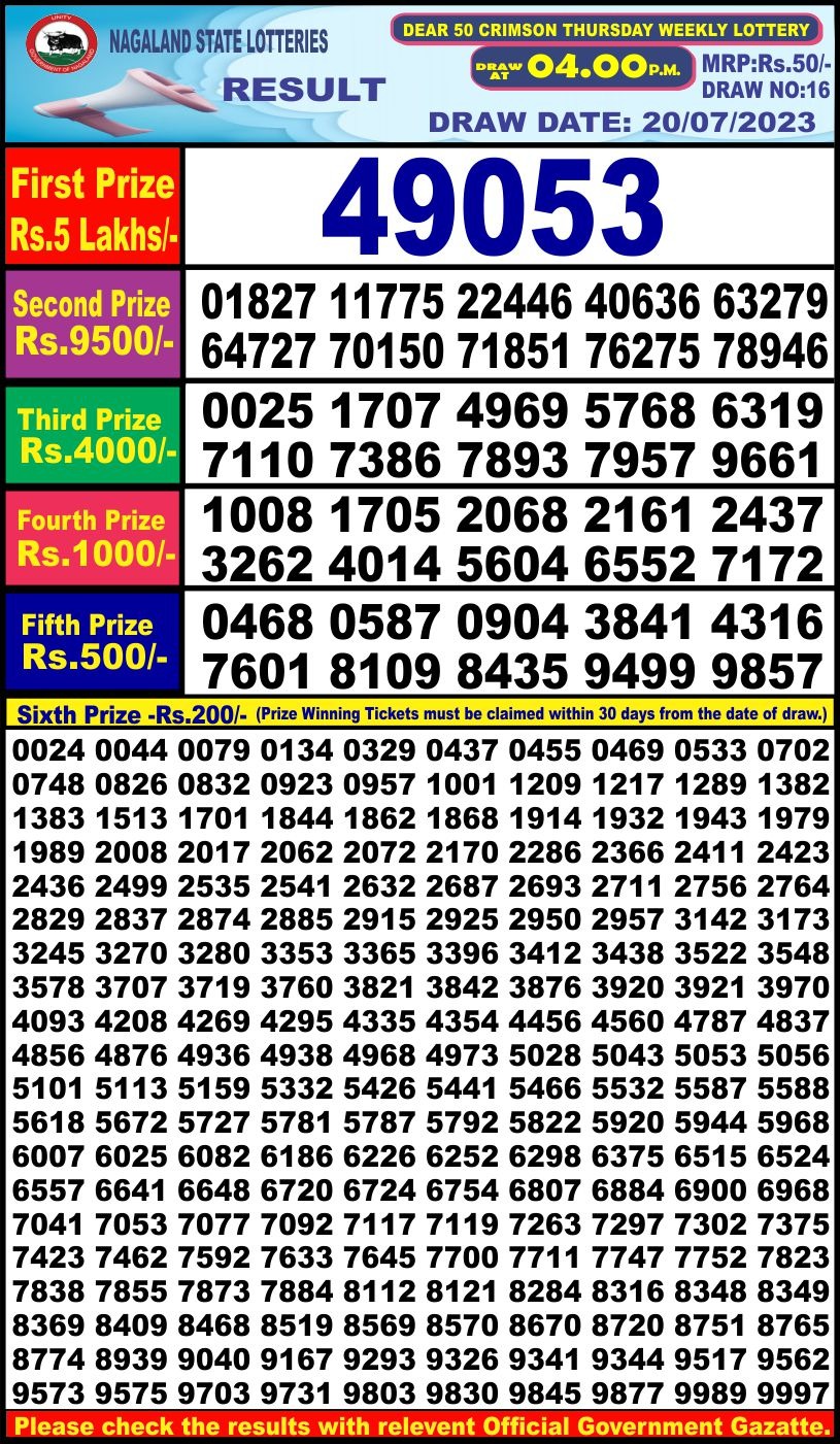 Lottery Result Today July 20, 2023