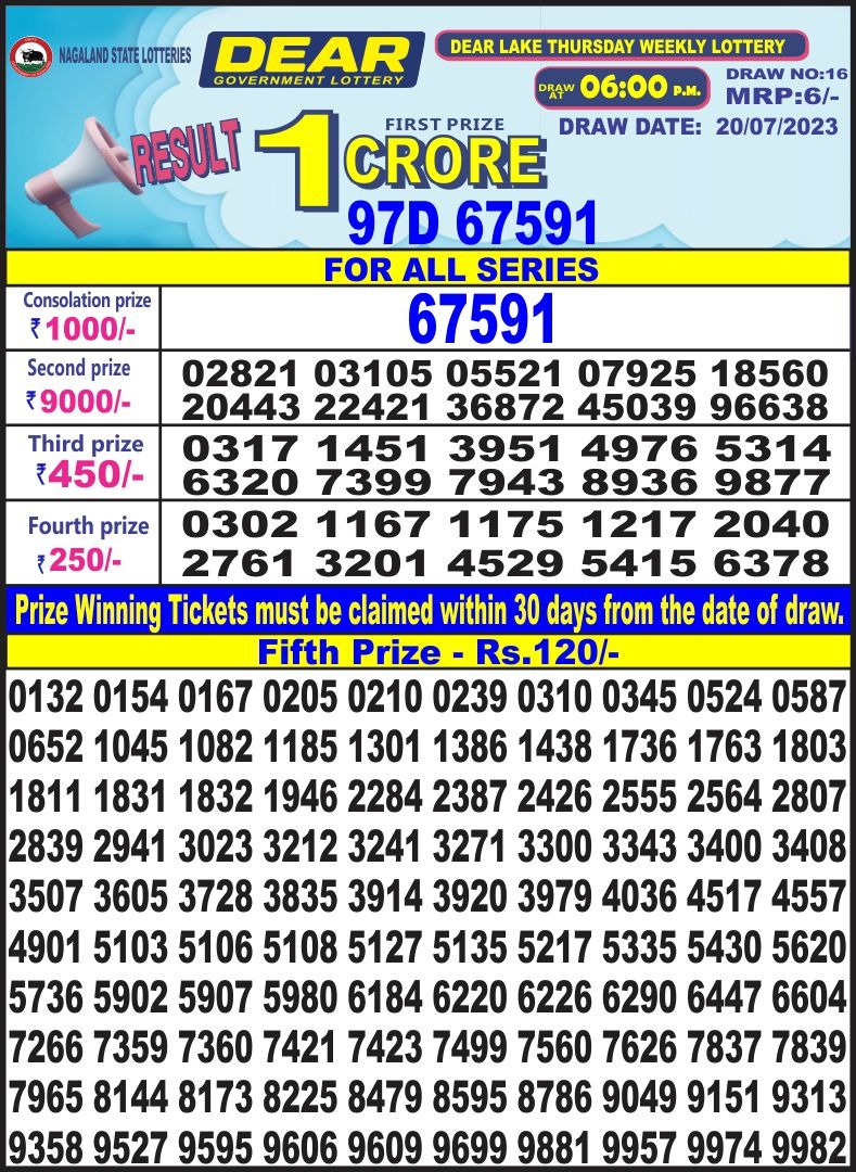 Lottery Result Today July 20, 2023