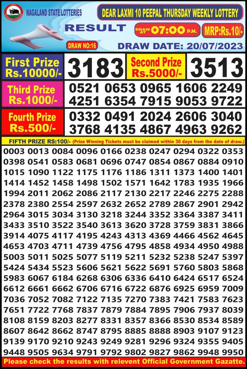 Lottery Result Today July 20, 2023