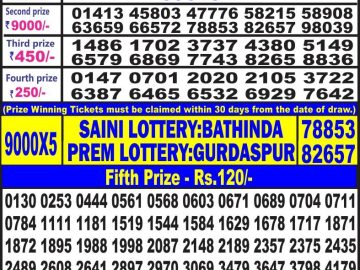 Lottery Result Today July 21, 2023