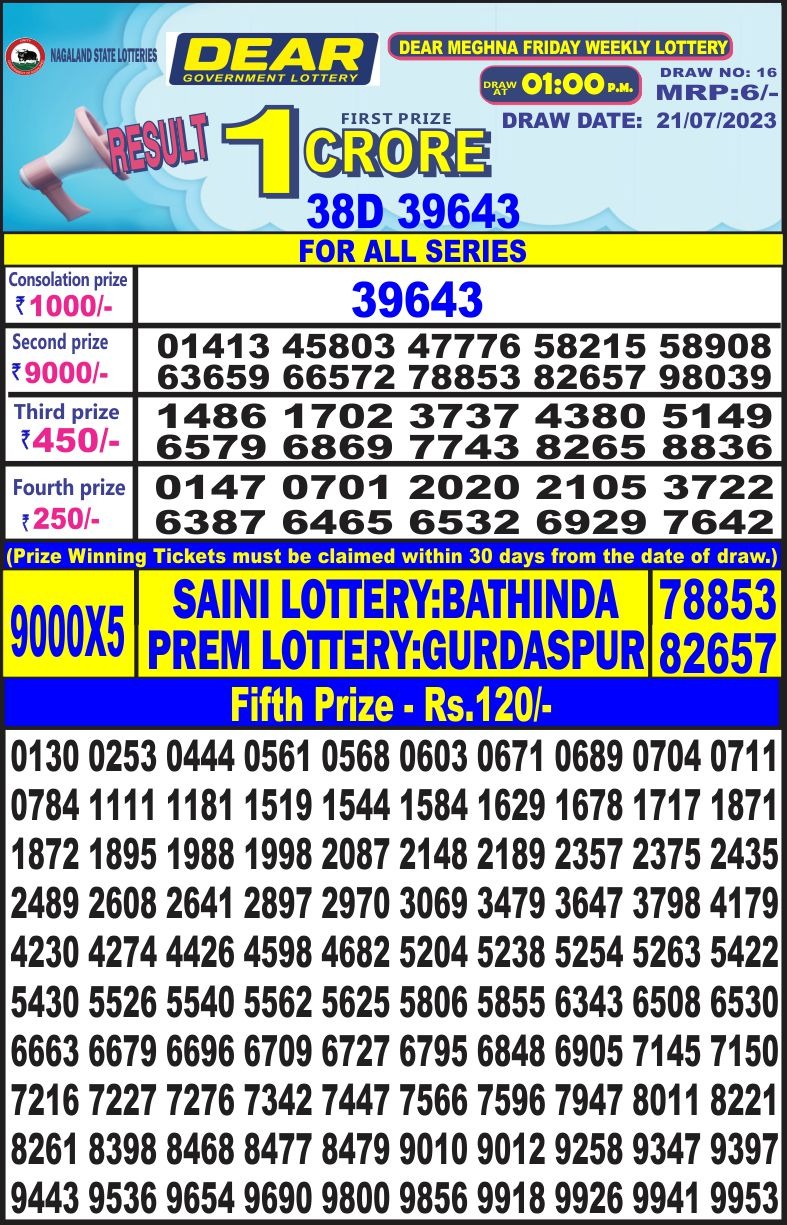 Lottery Result Today July 21, 2023