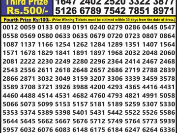 Lottery Result Today July 21, 2023