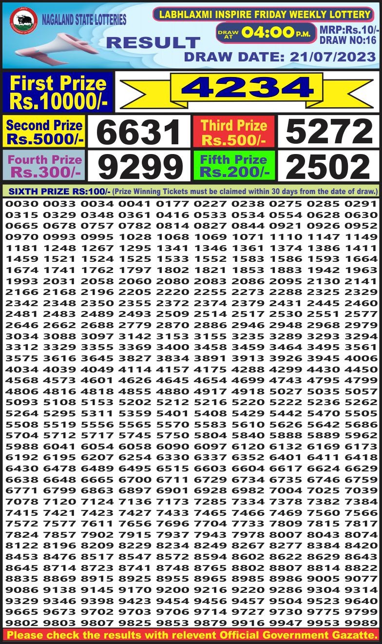 Lottery Result Today July 21, 2023