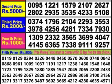 Lottery Result Today July 21, 2023