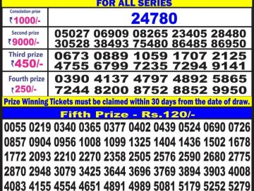 Lottery Result Today July 21, 2023