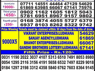 Lottery Result Today July 21, 2023