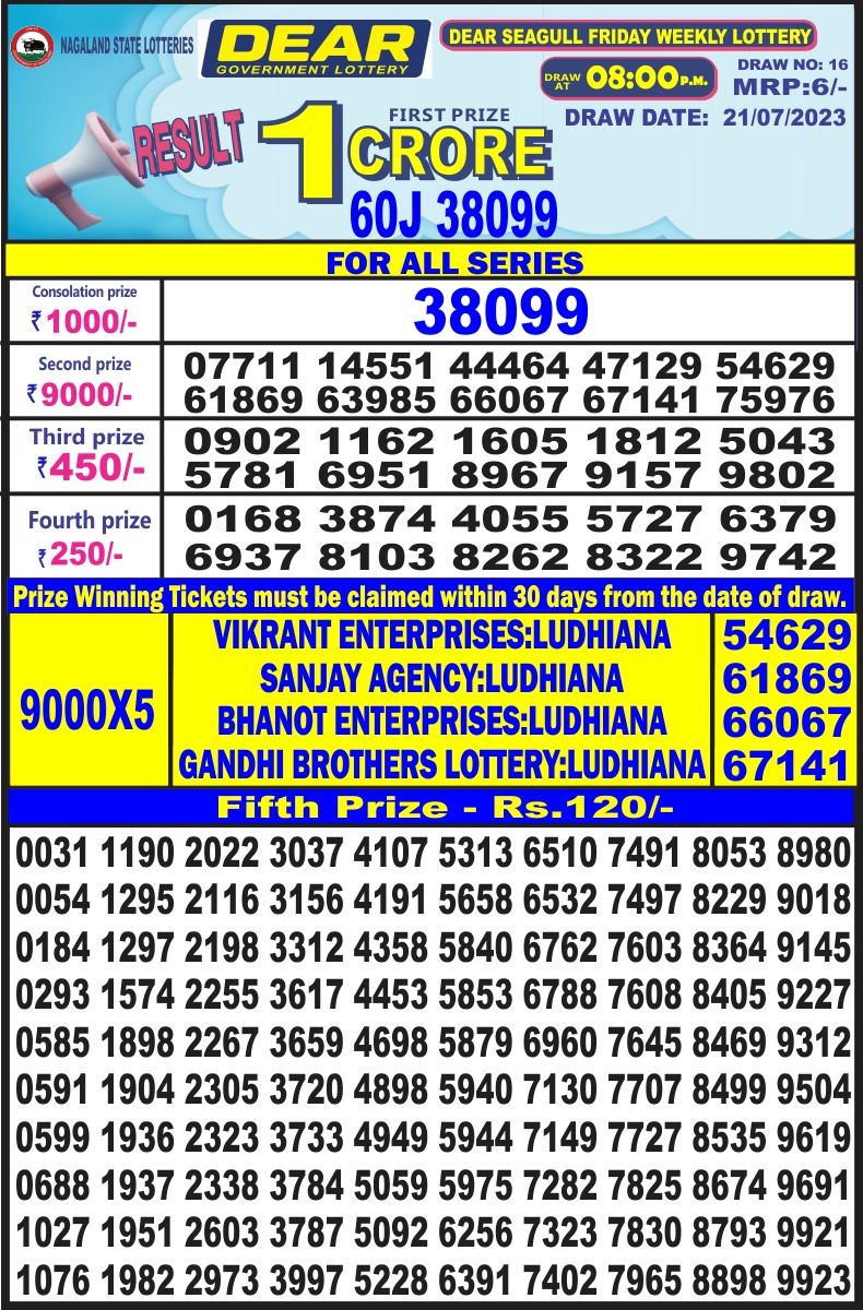 Lottery Result Today July 21, 2023