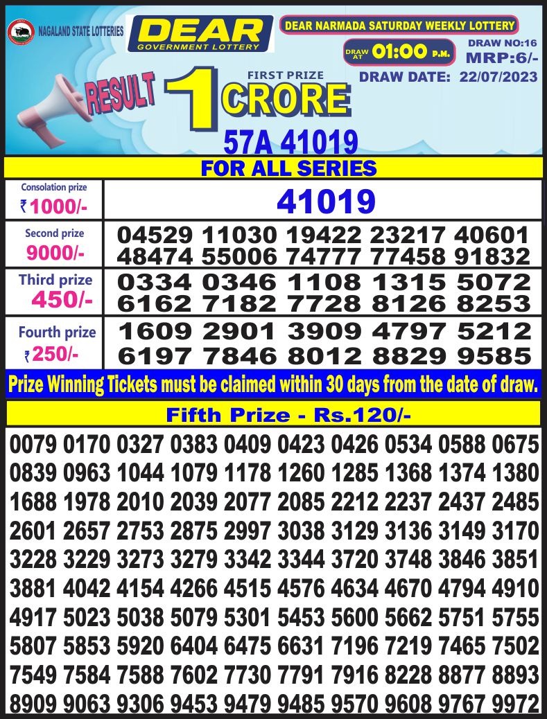 Lottery Result Today July 22, 2023