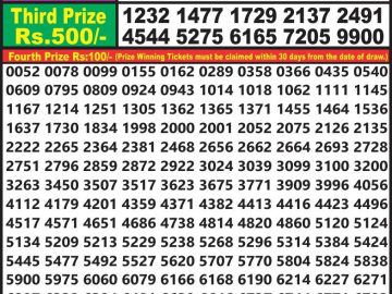 Lottery Result Today July 22, 2023