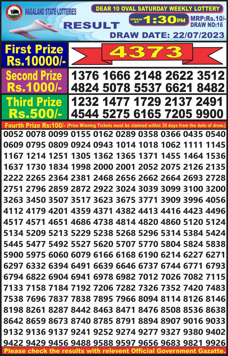 Lottery Result Today July 22, 2023