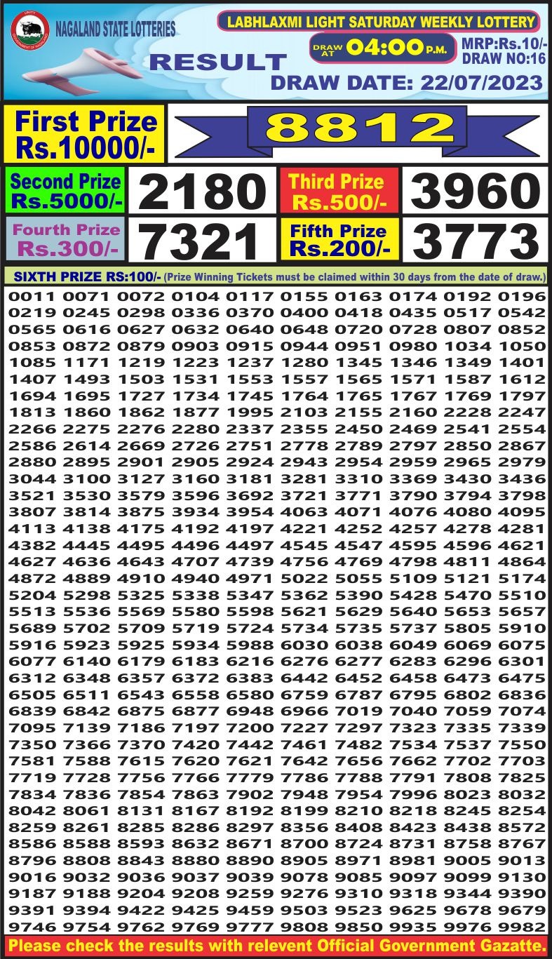 Lottery Result Today July 22, 2023