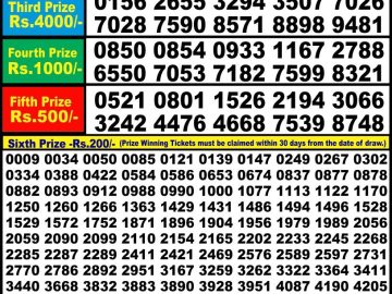 Lottery Result Today July 22, 2023