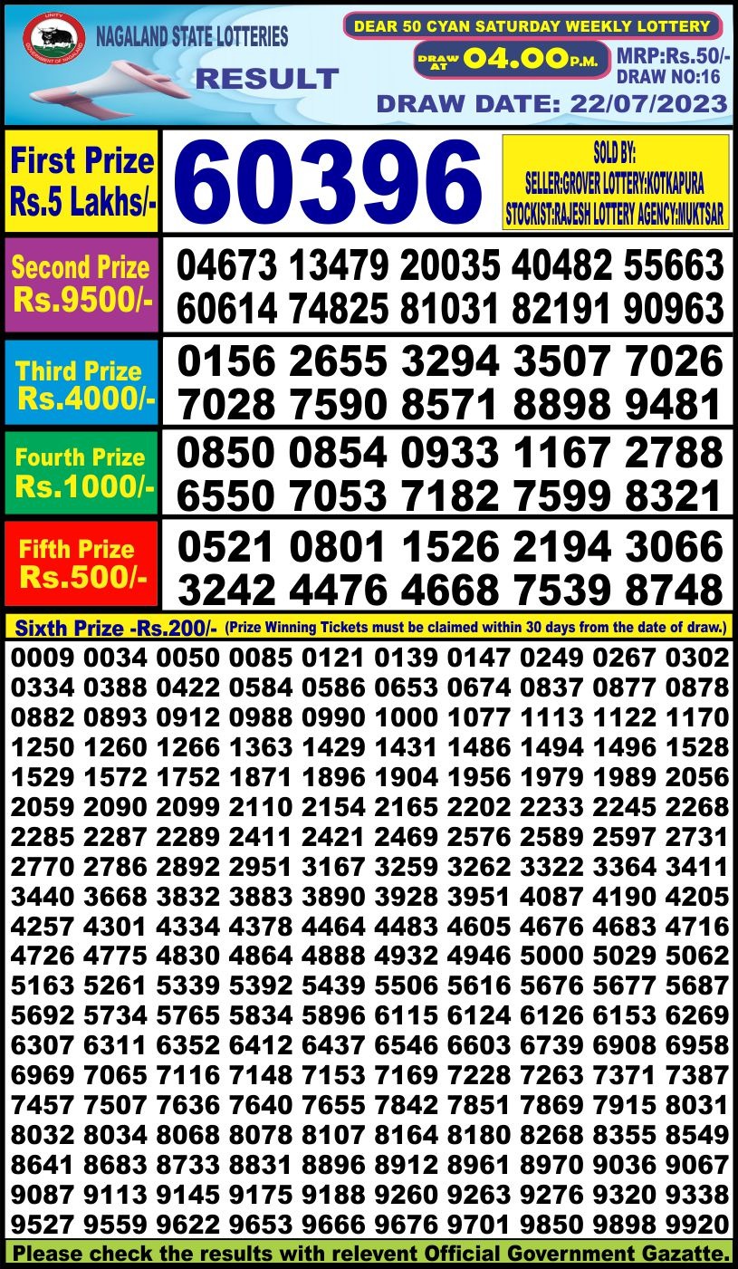 Lottery Result Today July 22, 2023