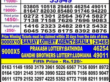 Lottery Result Today July 22, 2023