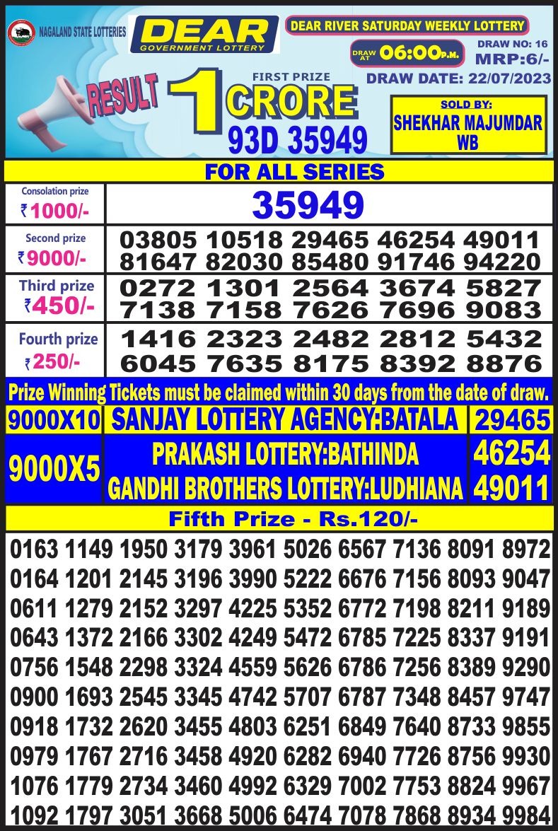 Lottery Result Today July 22, 2023