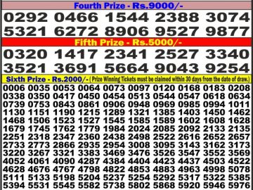 Lottery Result Today July 22, 2023