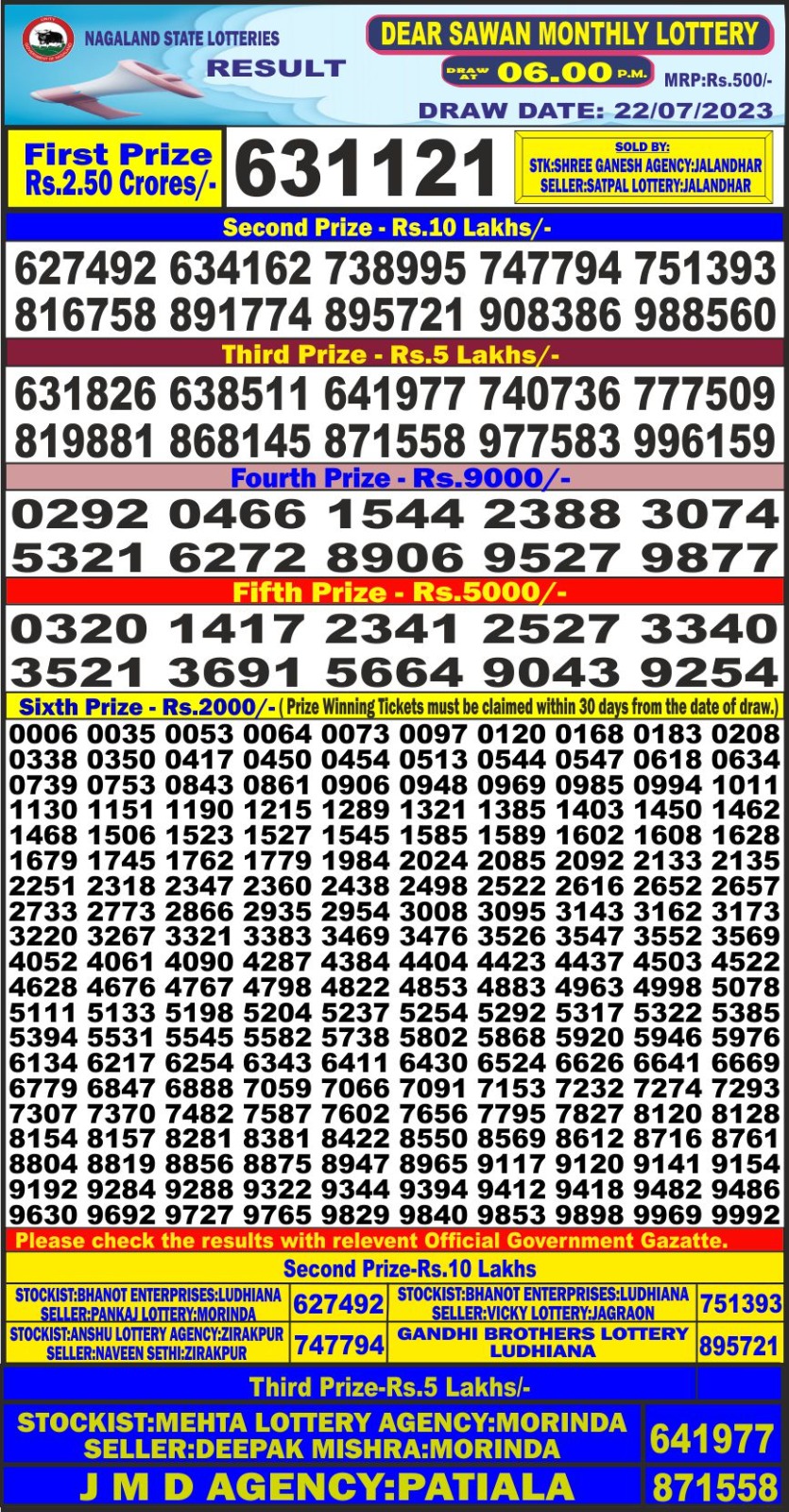 Lottery Result Today July 22, 2023