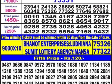 Lottery Result Today July 22, 2023