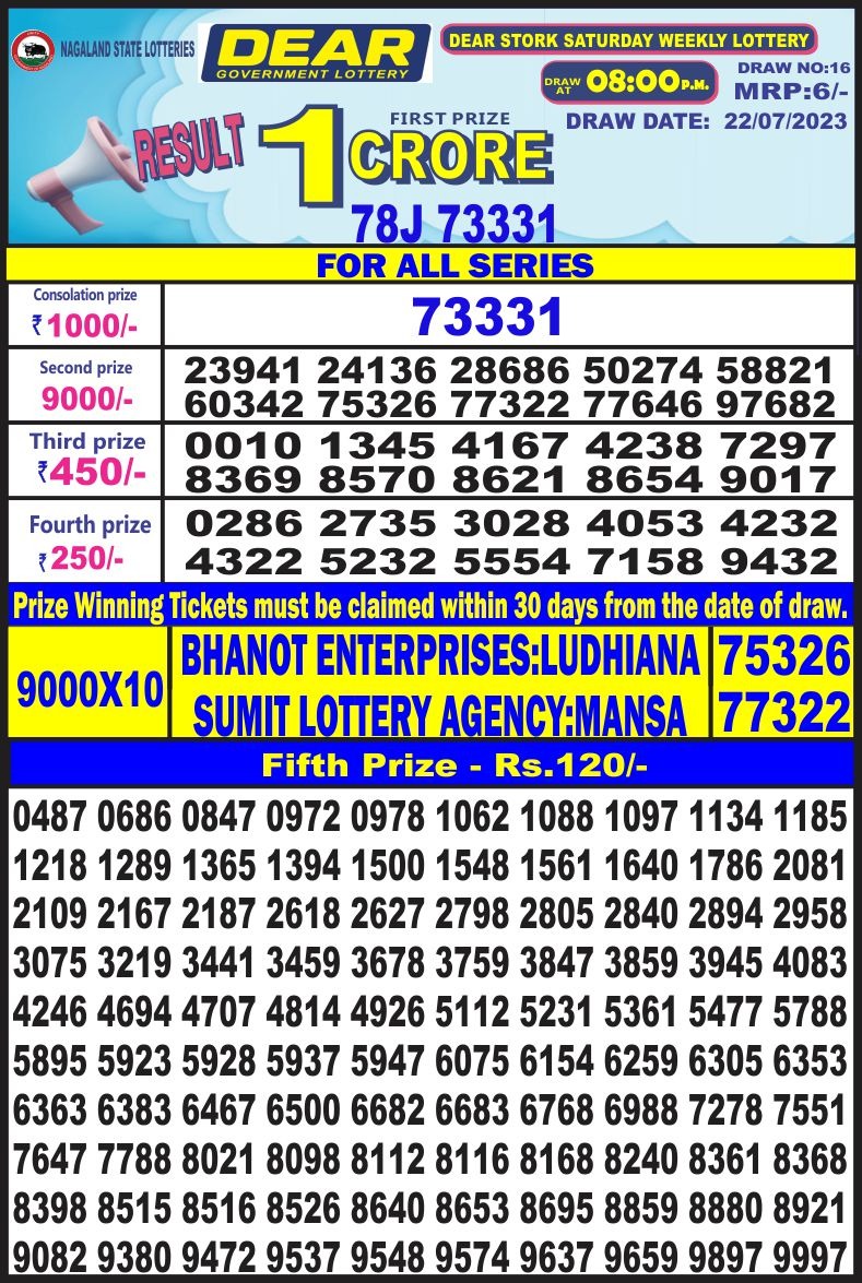 Lottery Result Today July 22, 2023