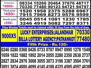 Lottery Result Today July 23, 2023