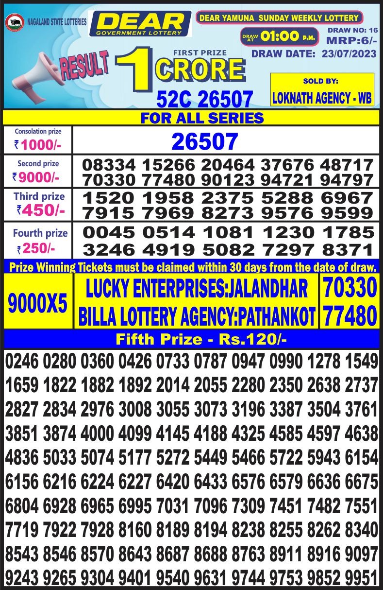 Lottery Result Today July 23, 2023