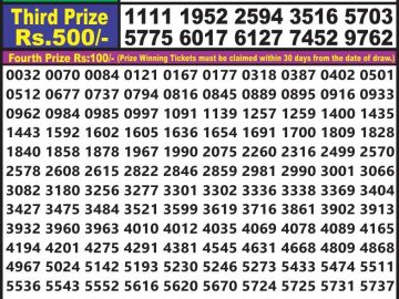 Lottery Result Today July 23, 2023