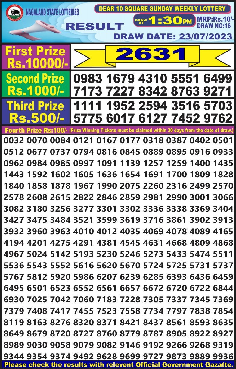 Lottery Result Today July 23, 2023