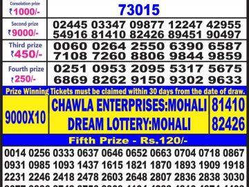 Lottery Result Today July 23, 2023