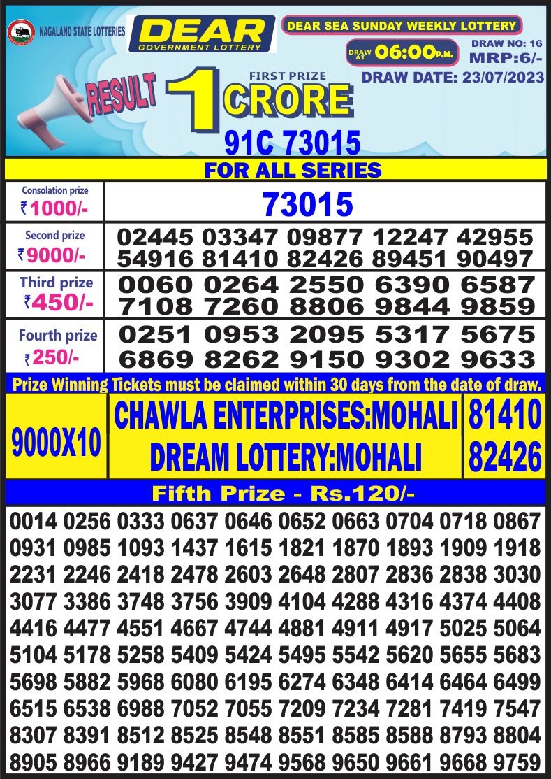 Lottery Result Today July 23, 2023