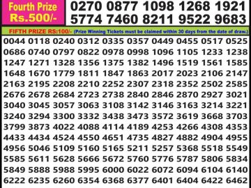 Lottery Result Today July 23, 2023