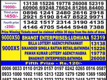 Lottery Result Today July 23, 2023