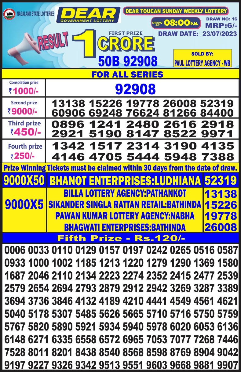 Lottery Result Today July 23, 2023