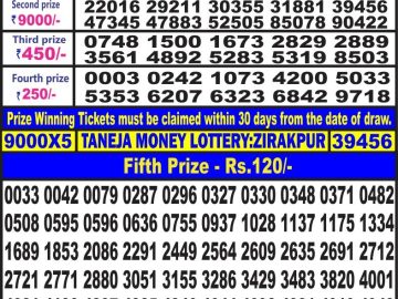 Lottery Result Today July 24, 2023