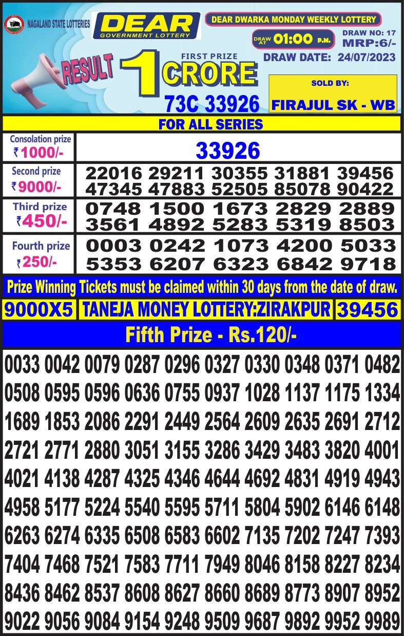 Lottery Result Today July 24, 2023