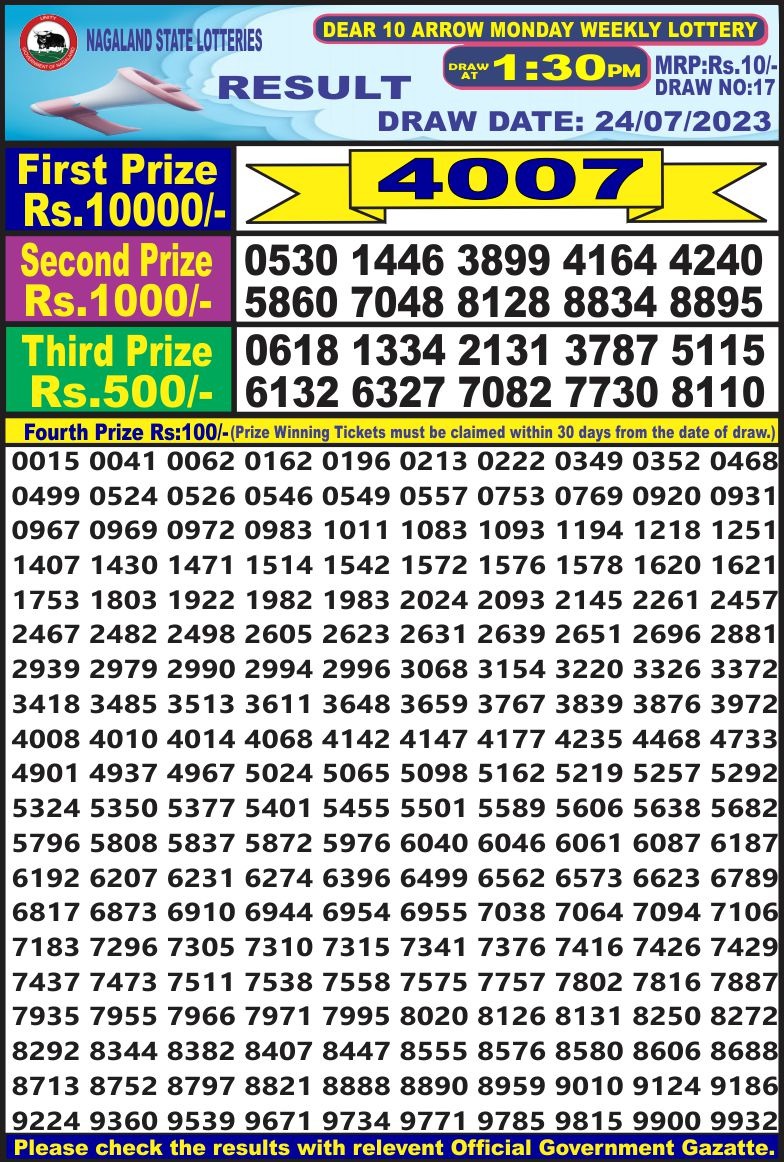 Lottery Result Today July 24, 2023