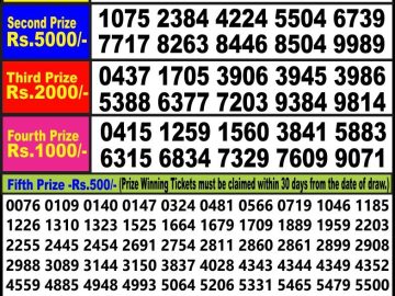 Lottery Result Today July 24, 2023